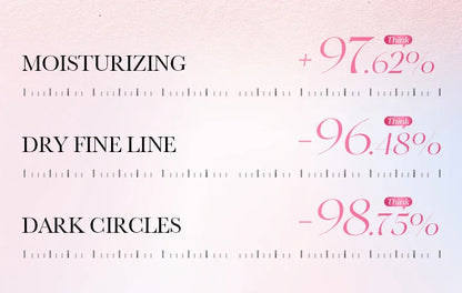 BIOAQUA Crystal Collagen Eye Mask